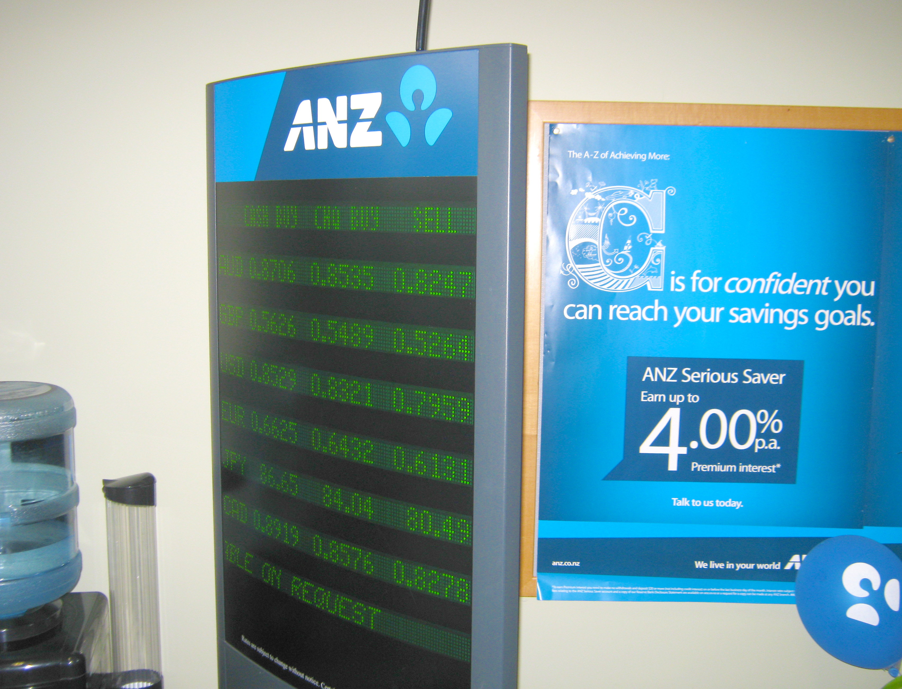 ANZ  
